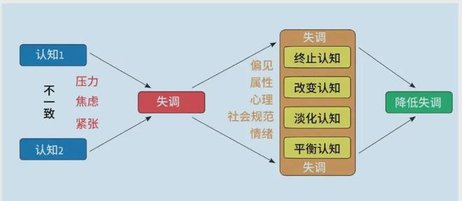 的认知优势：美陆军的策略与实践千亿球友会app提升多域作战中(图6)