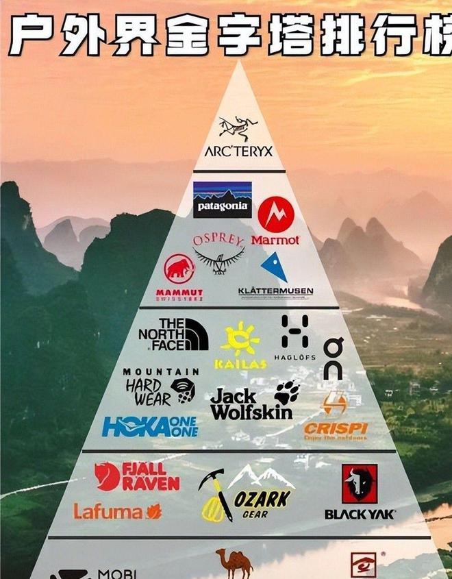 一年销售超100千亿球友会平台(图8)